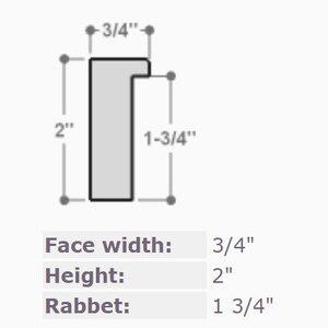May include: Diagram of a picture frame with measurements in inches. The frame is 3/4 inch wide, 2 inches high, and has a rabbet of 1 3/4 inches.