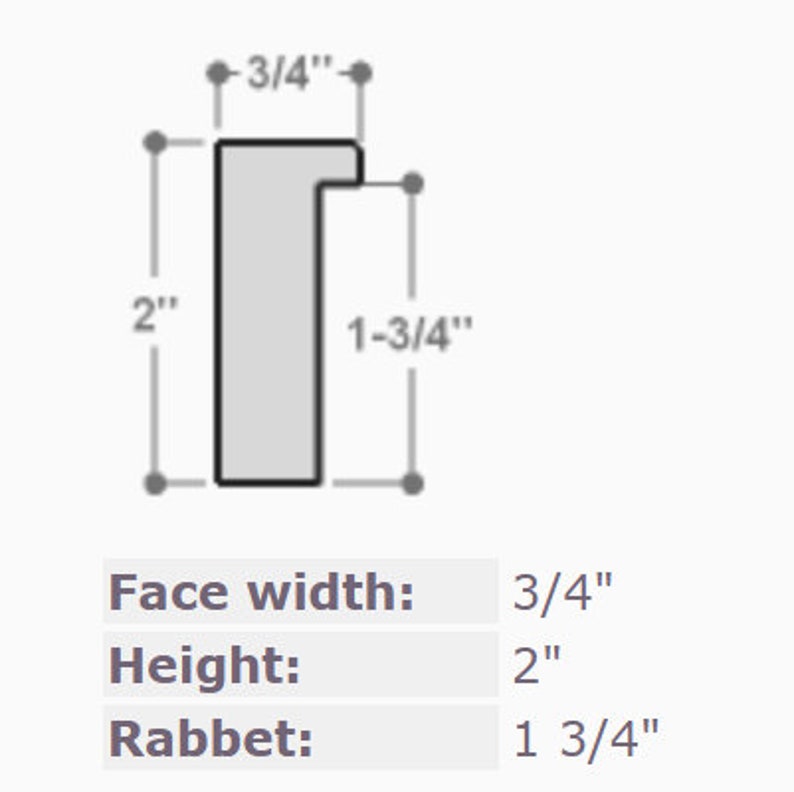 May include: Diagram of a picture frame with measurements in inches. The frame is 3/4 inch wide, 2 inches high, and has a rabbet of 1 3/4 inches.