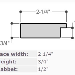 May include: Diagram of a rectangular frame profile with measurements. The face width is 2 1/4 inches, the height is 3/4 inch, and the rabbet is 1/2 inch.