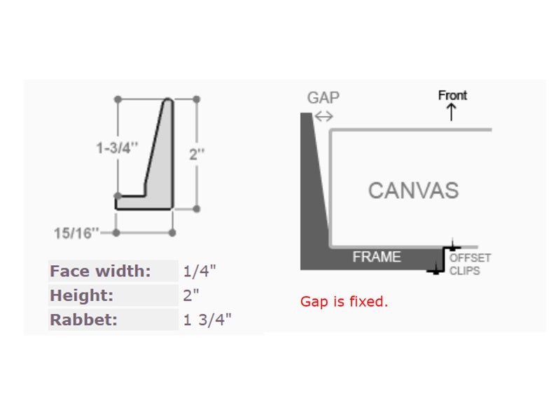 Picture Frame Rabbet Dimensions 1-3/4