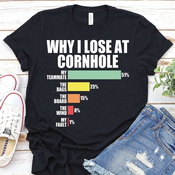 Cornhole Shirt,Cornhole Gift,Corn Hole Player Shirt,Cornhole Game,Men's Corn Hole Player Gift,Cornhole Game Shirt,Gift for Corn hole Players