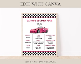 Two Fast Birthday Milestone Poster: Race Car Theme (Digital Download)