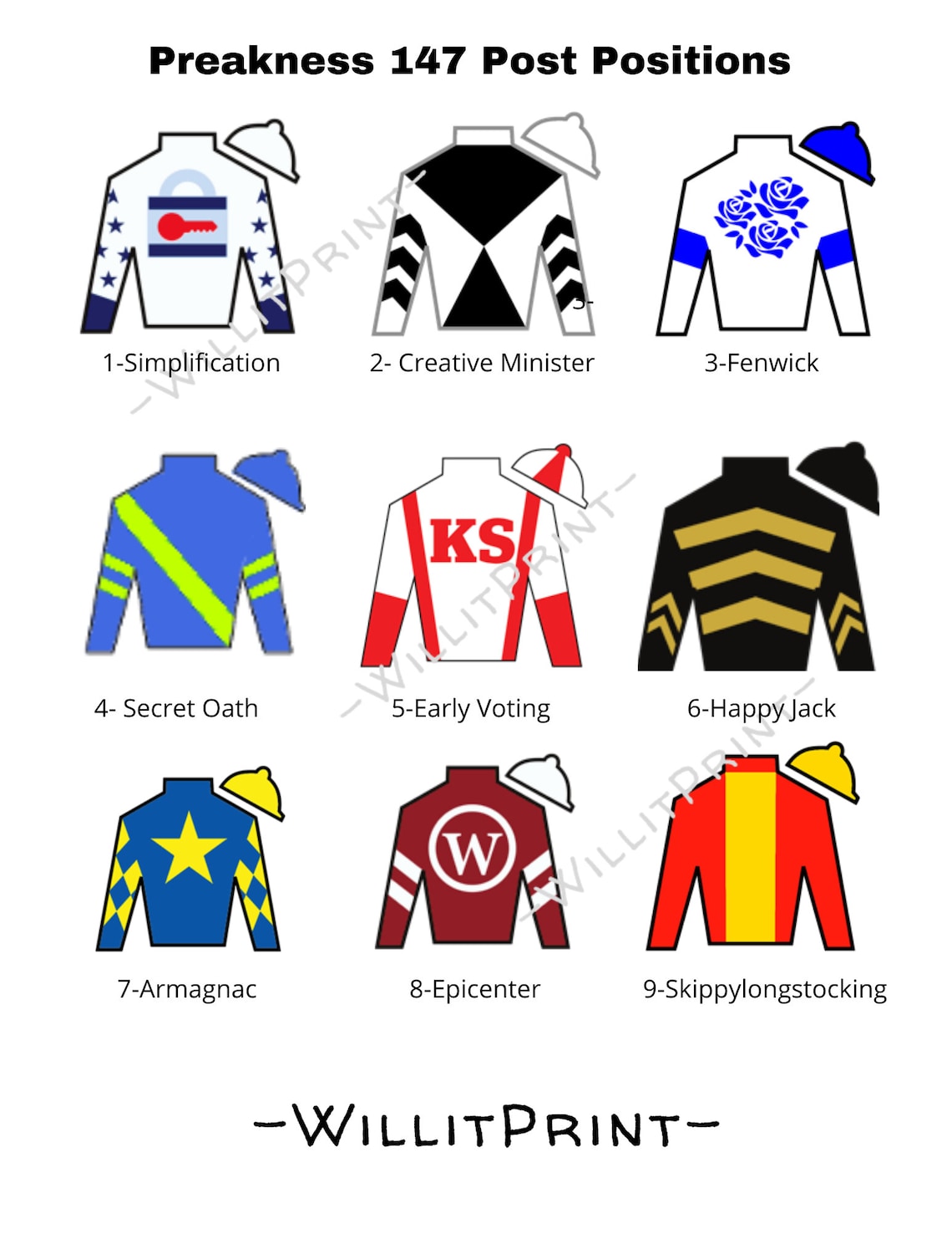 Preakness 147 Horses, Printable List of Preakness Horses for Party