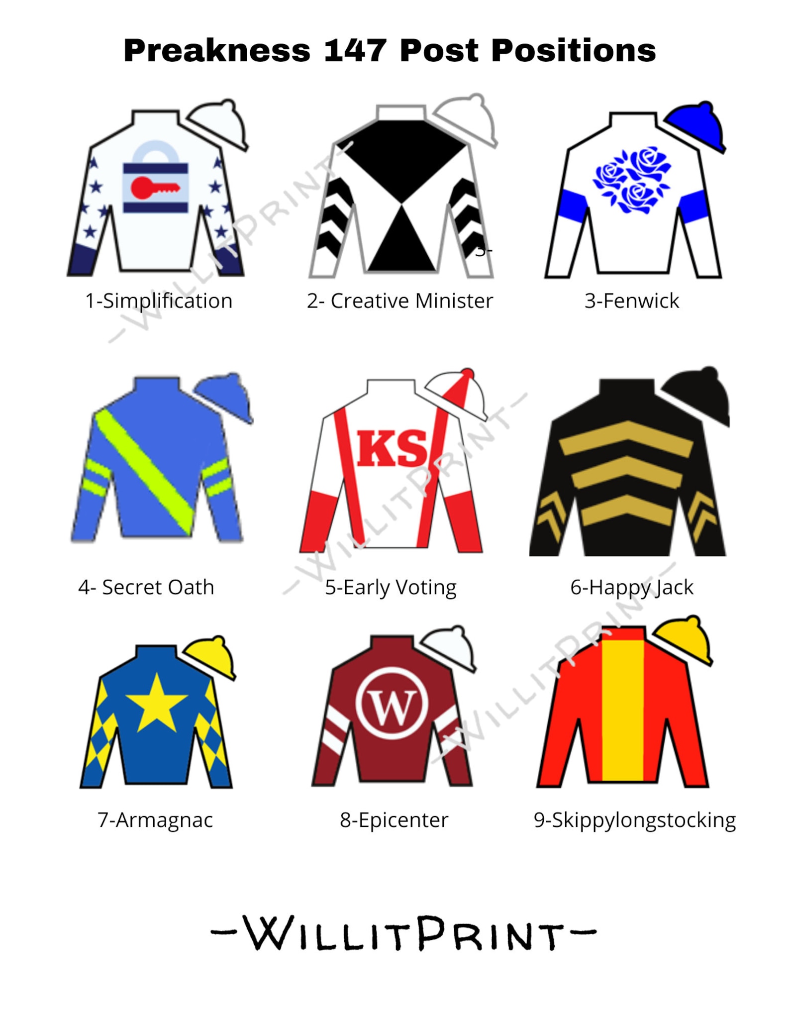 Preakness 147 Horses Printable List of Preakness Horses for Etsy