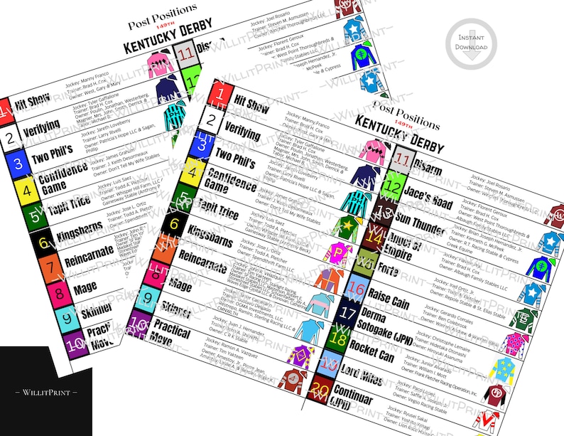 2023 Kentucky Derby Horses With Post Position Jockey Etsy