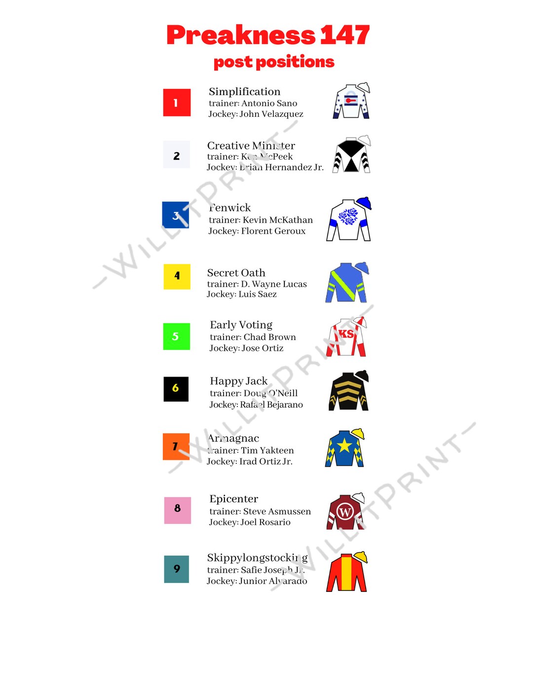 Preakness 147 Horse List With Trainer and Jockey/ Printable Preakness