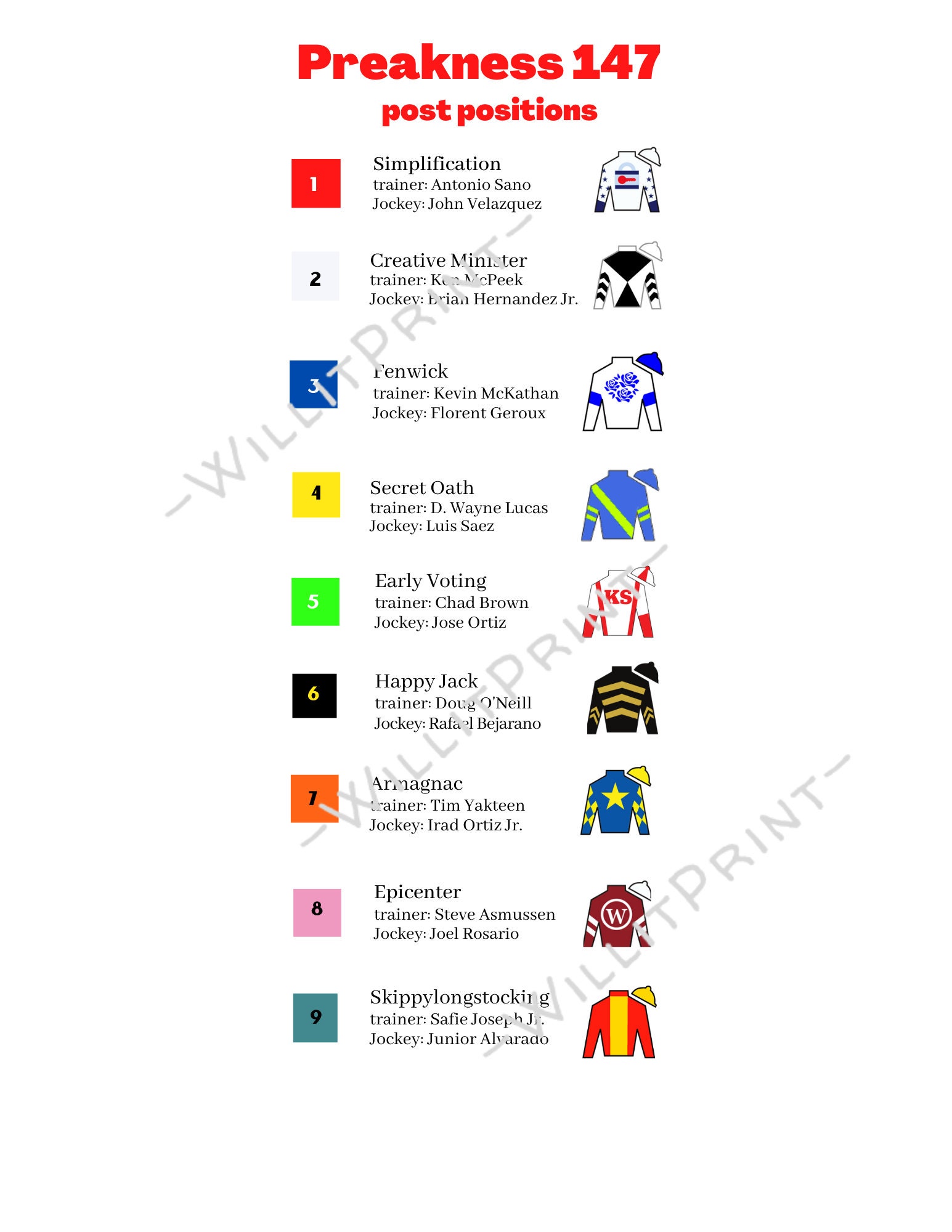 Preakness 147 Horse List With Trainer and Jockey/ Printable Preakness