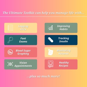 Pode incluir: Uma infografia colorida com o texto "The Ultimate Toolkit can help you manage life with..." e uma lista de 8 maneiras de gerenciar a vida, incluindo o registro de A1Cs, exames de p&eacute;s, a melhoria dos h&aacute;bitos, o acompanhamento da insulina, a representa&ccedil;&atilde;o gr&aacute;fica do a&ccedil;&uacute;car no sangue, o monitoramento de cetonas, as consultas com o oftalmologista e as receitas saud&aacute;veis.