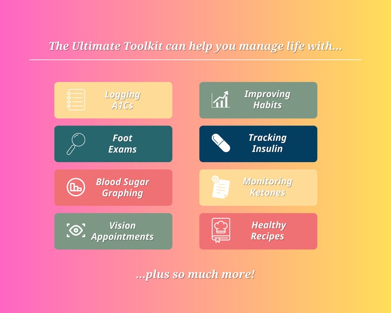 Pode incluir: Uma infografia colorida com o texto "The Ultimate Toolkit can help you manage life with..." e uma lista de 8 maneiras de gerenciar a vida, incluindo o registro de A1Cs, exames de p&eacute;s, a melhoria dos h&aacute;bitos, o acompanhamento da insulina, a representa&ccedil;&atilde;o gr&aacute;fica do a&ccedil;&uacute;car no sangue, o monitoramento de cetonas, as consultas com o oftalmologista e as receitas saud&aacute;veis.