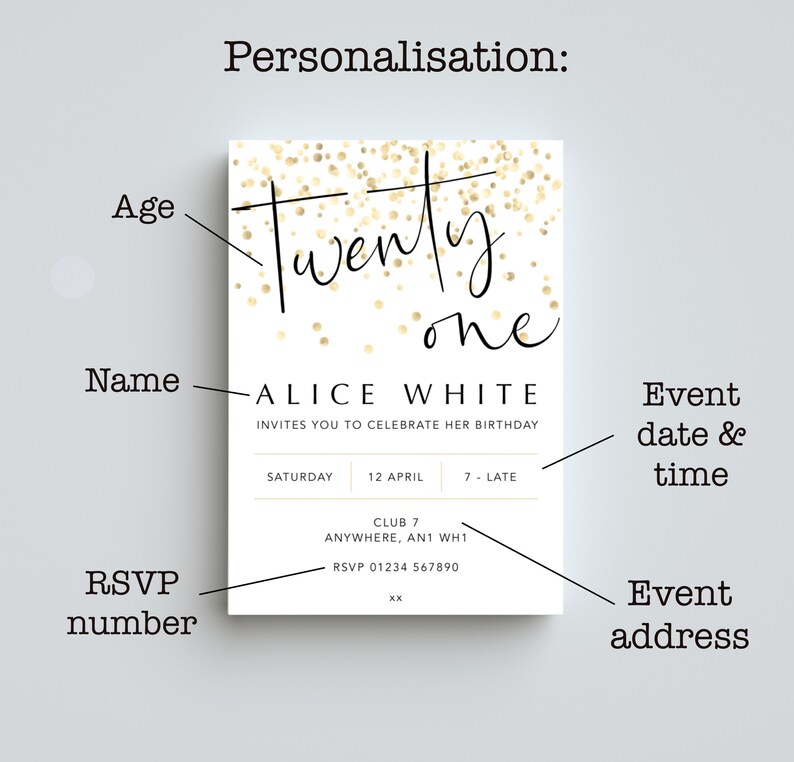 Puede incluir: Una invitaci&oacute;n blanca con confeti dorado y el texto "Twenty One" en letra cursiva negra. La invitaci&oacute;n es para la fiesta de cumplea&ntilde;os de Alice White, que se celebrar&aacute; el s&aacute;bado 12 de abril a las 7 pm en el Club 7, Anywhere, AN1 WH1. El n&uacute;mero de RSVP es 01234 567890.
