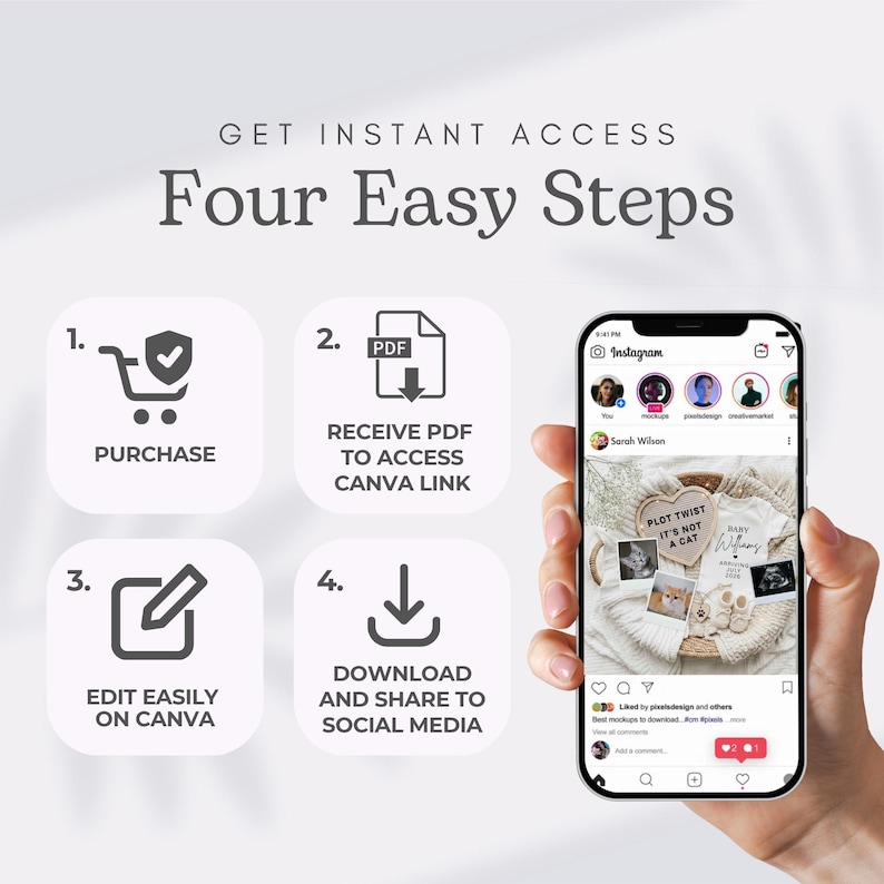 May include: A digital graphic displaying four steps to access a product: 1. Purchase, 2. Receive PDF to access Canva link, 3. Edit easily on Canva, 4. Download and share to social media. A smartphone shows an Instagram post with baby items.