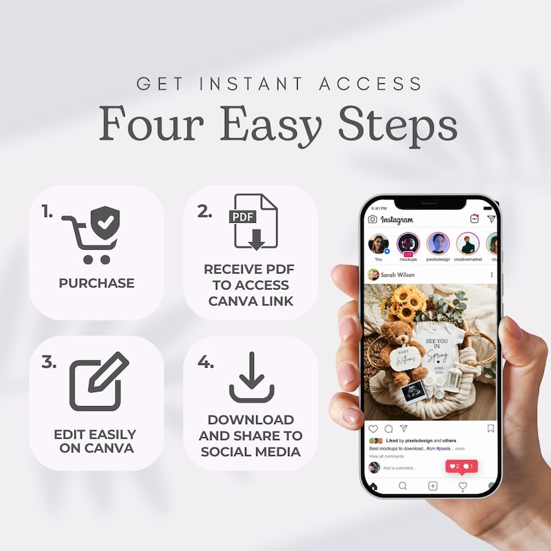 May include: Graphic with the text "GET INSTANT ACCESS Four Easy Steps" and numbered steps: purchase, receive PDF to access Canva link, edit easily on Canva, and download and share to social media. A phone displays an Instagram post.