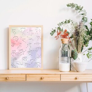 Plakat Astrologie Astronomie Sternenkonstellationen A5 A4 A3 Wand dekoration Dekor Poster Bild Wandbilder
