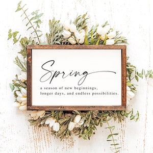 Spring Decor, Spring Wall Art, Living Room Decor, Spring Printable Art ...