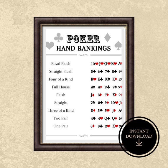 Poker Hand Rankings Print PRINTABLE INSTANT DOWNLOAD Poker - Etsy Australia