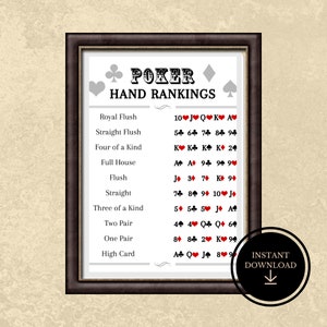 Poker Hand Rankings Print, PRINTABLE INSTANT DOWNLOAD, Poker Night, Poster, Poker Guide, Card Games Poster