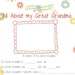 All About My Mimi Printable Mothers Day Gift. Reasons I Love My Mimi ...