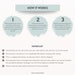 Overcome Fear Avoidance Worksheets, CBT, Anxiety Worksheets, Journal ...