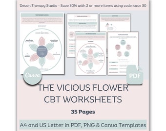 Vicious Flower CBT Worksheets, Mental Health Worksheets, Therapy Worksheets, Coaching, Counsellor, Anxiety Help, Coping Skills, DBT
