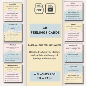 Tarjetas de sentimientos, tarjetas de emociones, tarjetas de estados de ánimo, recursos de terapia, herramientas de coaching, recursos de asesoramiento, tarjetas de TCD, tarjetas de TCC, herramientas de psicología