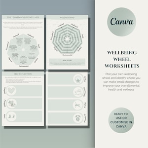 Wellbeing Wheel, Life Wheel, Wellness Wheel, Self-Reflection, Coaching and Therapy Worksheet, Coach; Therapy; School Counsellor Tools, Canva