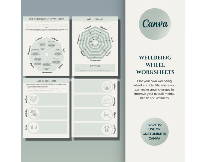 Dimensions of Wellness Selfassessment for Mental Health Etsy