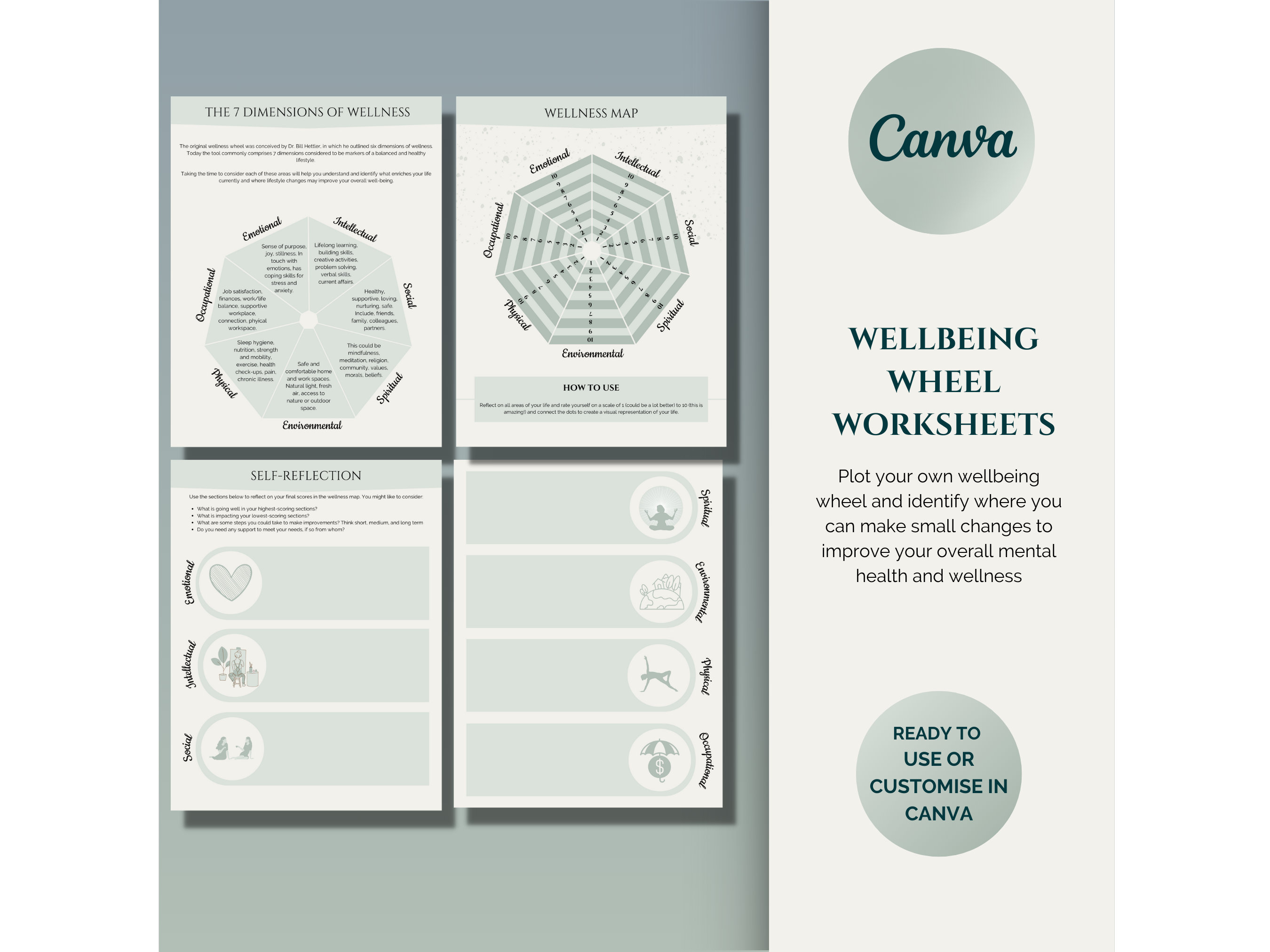 Using a Self-Care Wheel | Skyland Trail, image size:2700x2025
