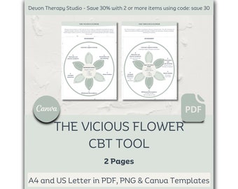 Vicious Flower CBT Tool, Therapy Tools, Coaching Tools, Therapist Worksheets, Depression and Anxiety Resources, Cognitive Distortions