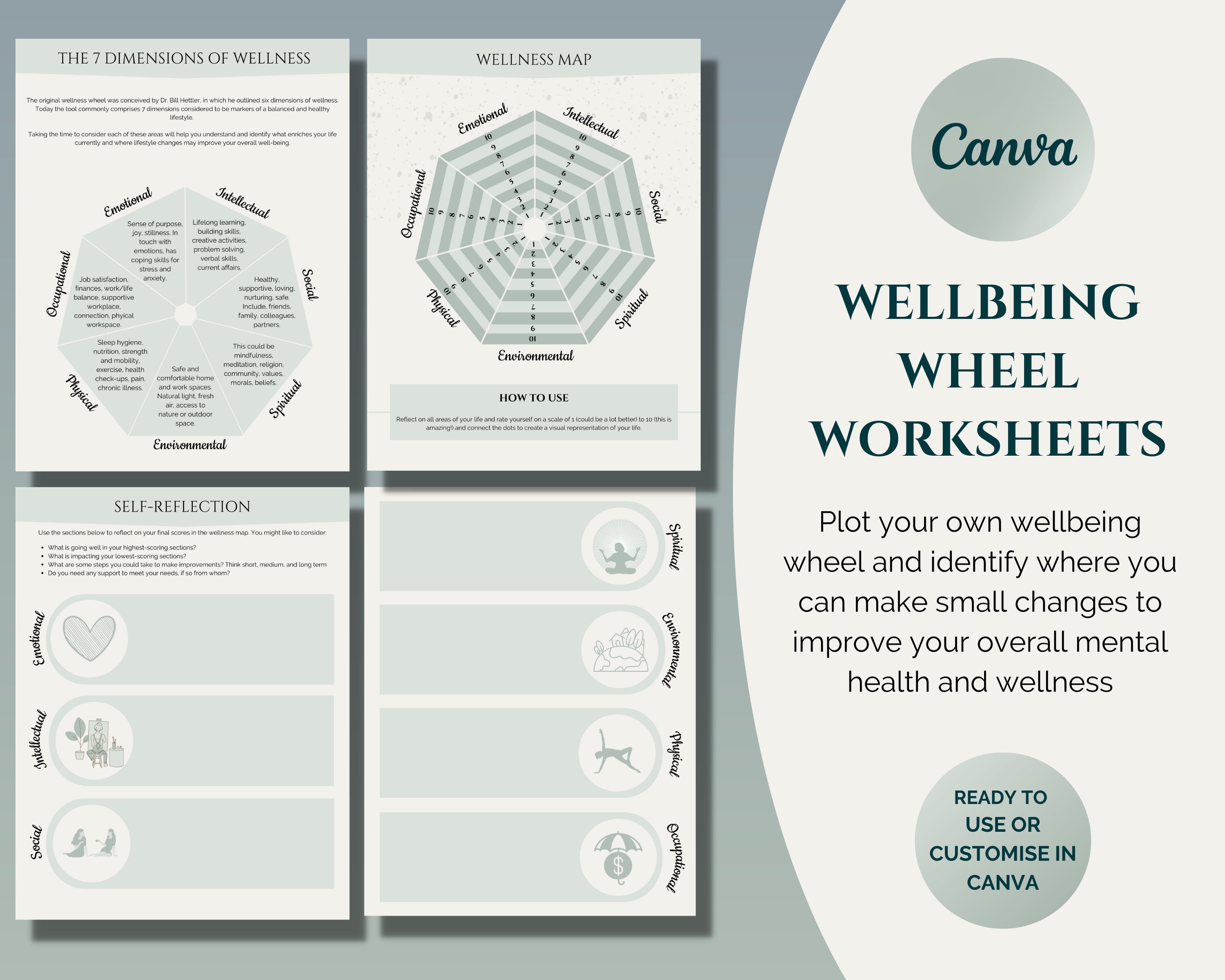 Wellbeing Wheel Life Wheel Wellness Wheel Selfreflection Etsy