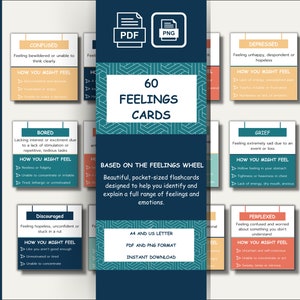 Tarjetas de sentimientos, tarjetas de emociones, tarjetas de estados de ánimo, recursos de terapia, herramientas de coaching, recursos de asesoramiento, tarjetas de TCD, tarjetas de TCC, herramientas de psicología
