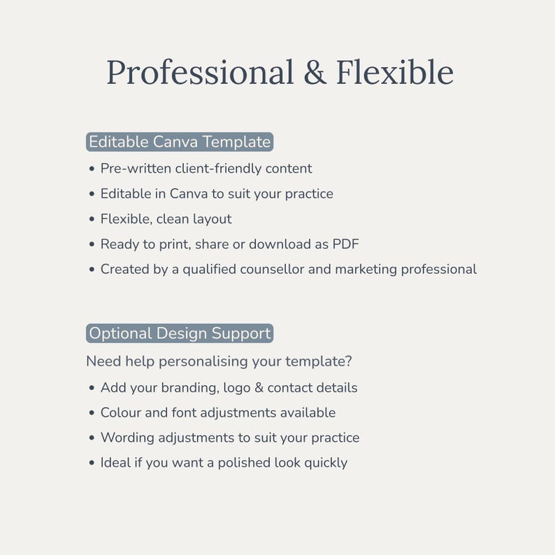 May include: A light beige graphic with the text "Professional & Flexible." Below, it lists features of an editable Canva template, including pre-written content, a flexible layout, and PDF download options. It also offers optional design support for branding and adjustments.