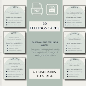 Tarjetas de sentimientos, tarjetas de emociones, tarjetas de estados de ánimo, recursos de terapia, herramientas de coaching, recursos de asesoramiento, tarjetas de TCD, tarjetas de TCC, herramientas de psicología