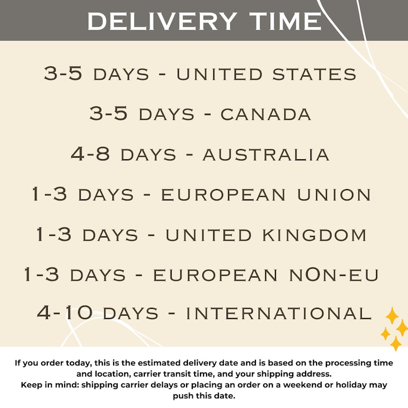 Pu&ograve; includere: Un grafico con tempi di consegna stimati per diversi paesi. Il testo recita: "DELIVERY TIME" e elenca quanto segue: "3-5 DAYS - UNITED STATES", "3-5 DAYS - CANADA", "4-8 DAYS - AUSTRALIA", "1-3 DAYS - EUROPEAN UNION", "1-3 DAYS - UNITED KINGDOM", "1-3 DAYS - EUROPEAN NON-EU", "4-10 DAYS - INTERNATIONAL". Il testo sotto il grafico recita: "Se ordini oggi, questa &egrave; la data di consegna stimata e si basa sul tempo di elaborazione e sulla posizione, il tempo di transito del corriere e il tuo indirizzo di spedizione. Tieni presente: i ritardi del corriere o l'effettuazione di un ordine nel fine settimana o in un giorno festivo possono posticipare questa data."