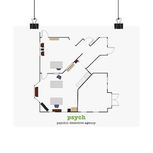May include: A blueprint-style illustration of a building layout, held by two black binder clips. The design features rooms, furniture, and the word "psych" with the text "psychic detective agency" below it.