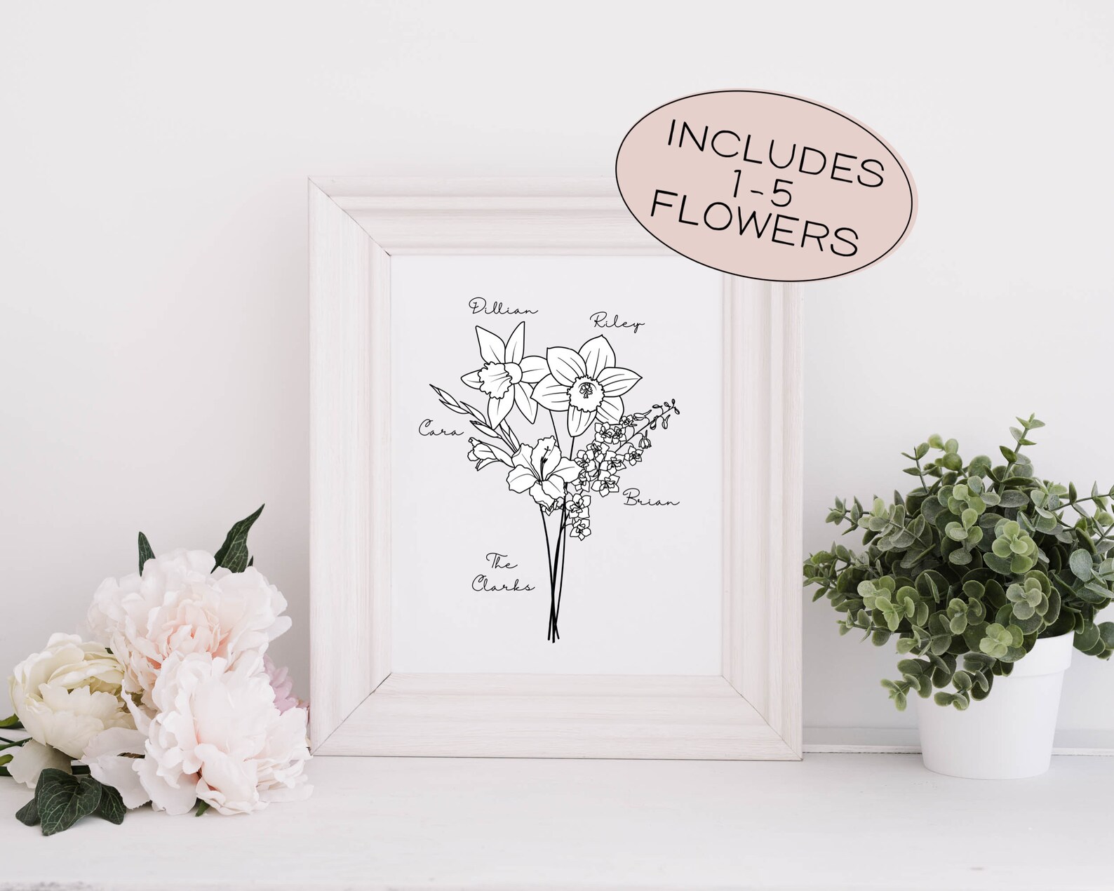 Customizable Birth Flower Wall Art Downloadable Wall Print - Etsy