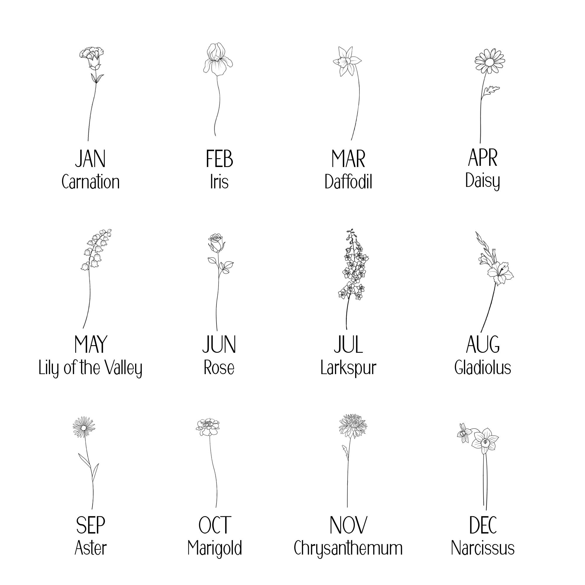 Customizable Birth Flower Wall Art Downloadable Wall Print Etsy