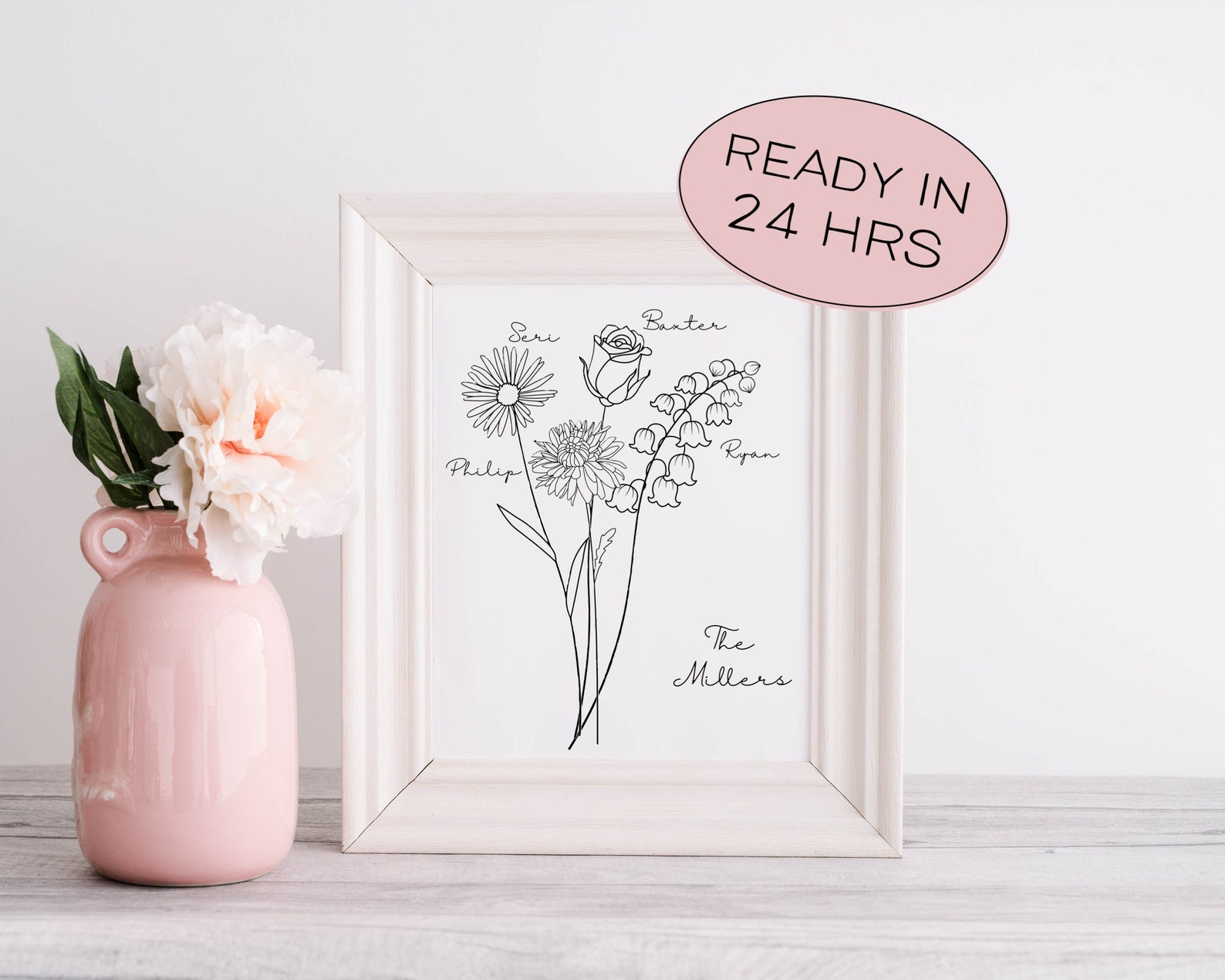 Customizable Birth Flower Wall Art Downloadable Wall Print - Etsy