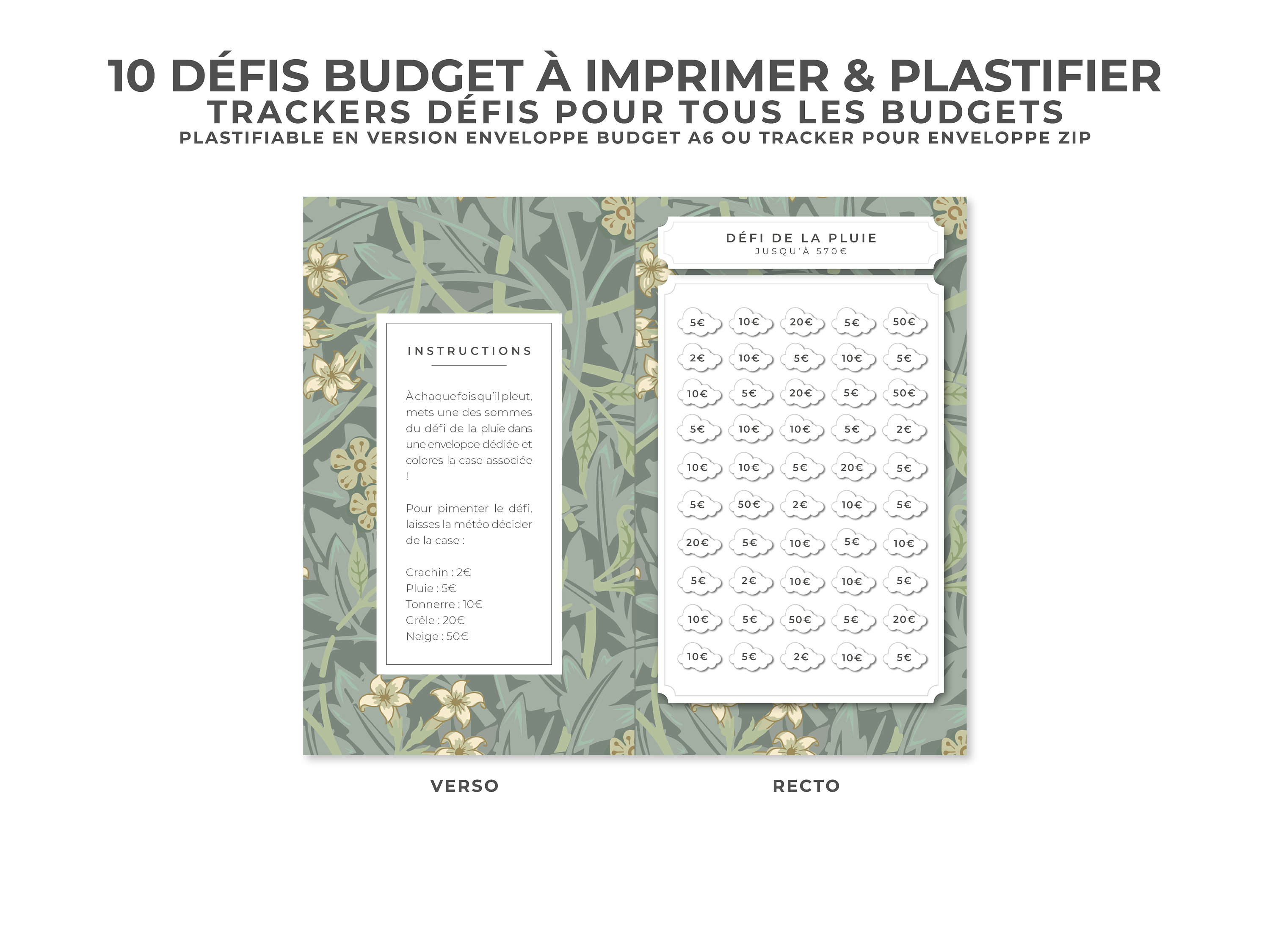 Défis budget –