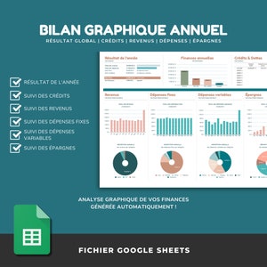 Complete digital BUDGET PLANNER in FRENCH Annual budget and monthly budget with expense tracking 8 budgeting tools Google Sheets image 2