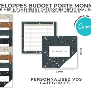 Enveloppes budget porte monnaie à onglets personnalisées | À IMPRIMER ET PLASTIFIER | Personnalisables via Canva | pochette budget