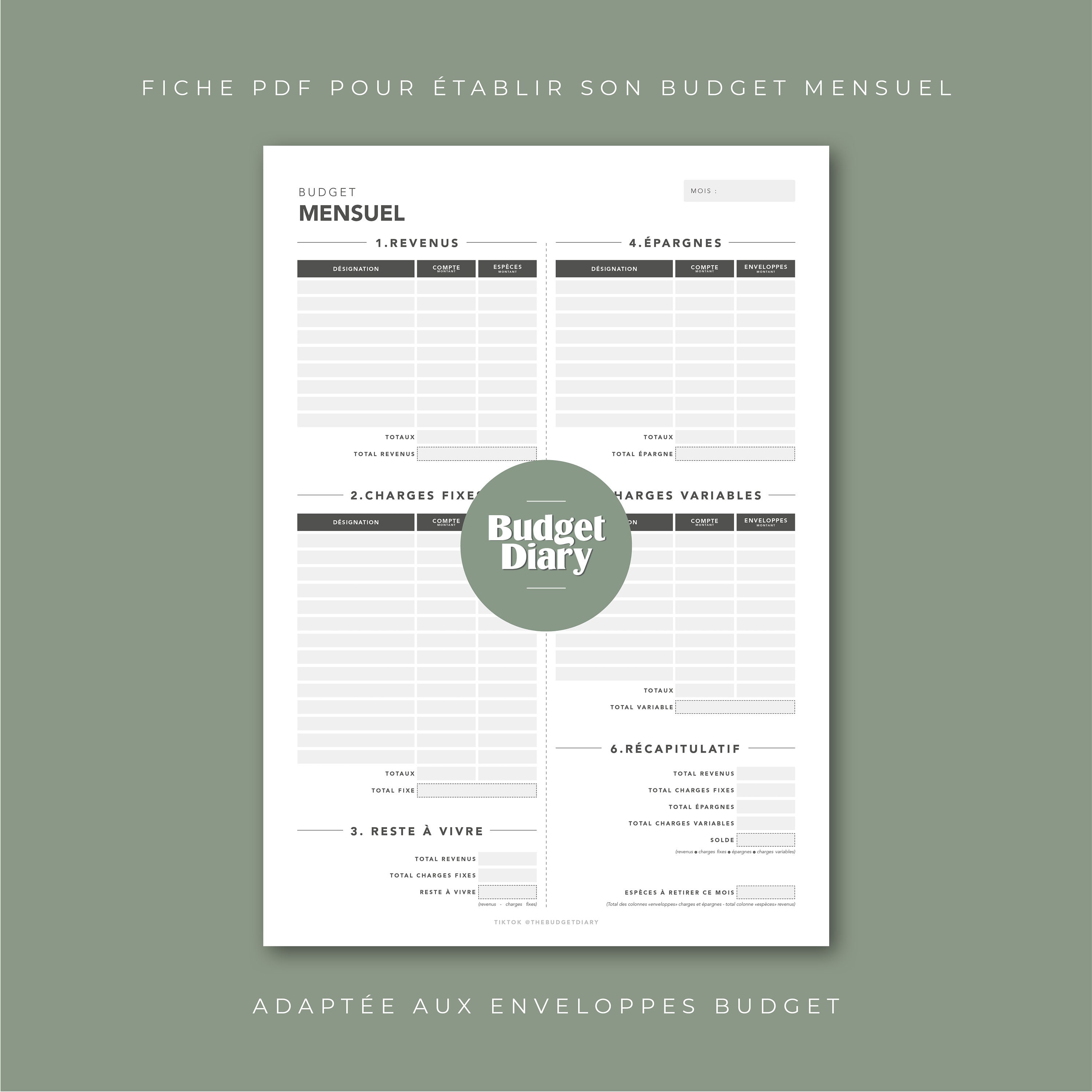 Budget mensuel francais imprimable - compatible systeme des enveloppes -  fichier pdf a4 - téléchargement instantané - thème nature - Un grand marché