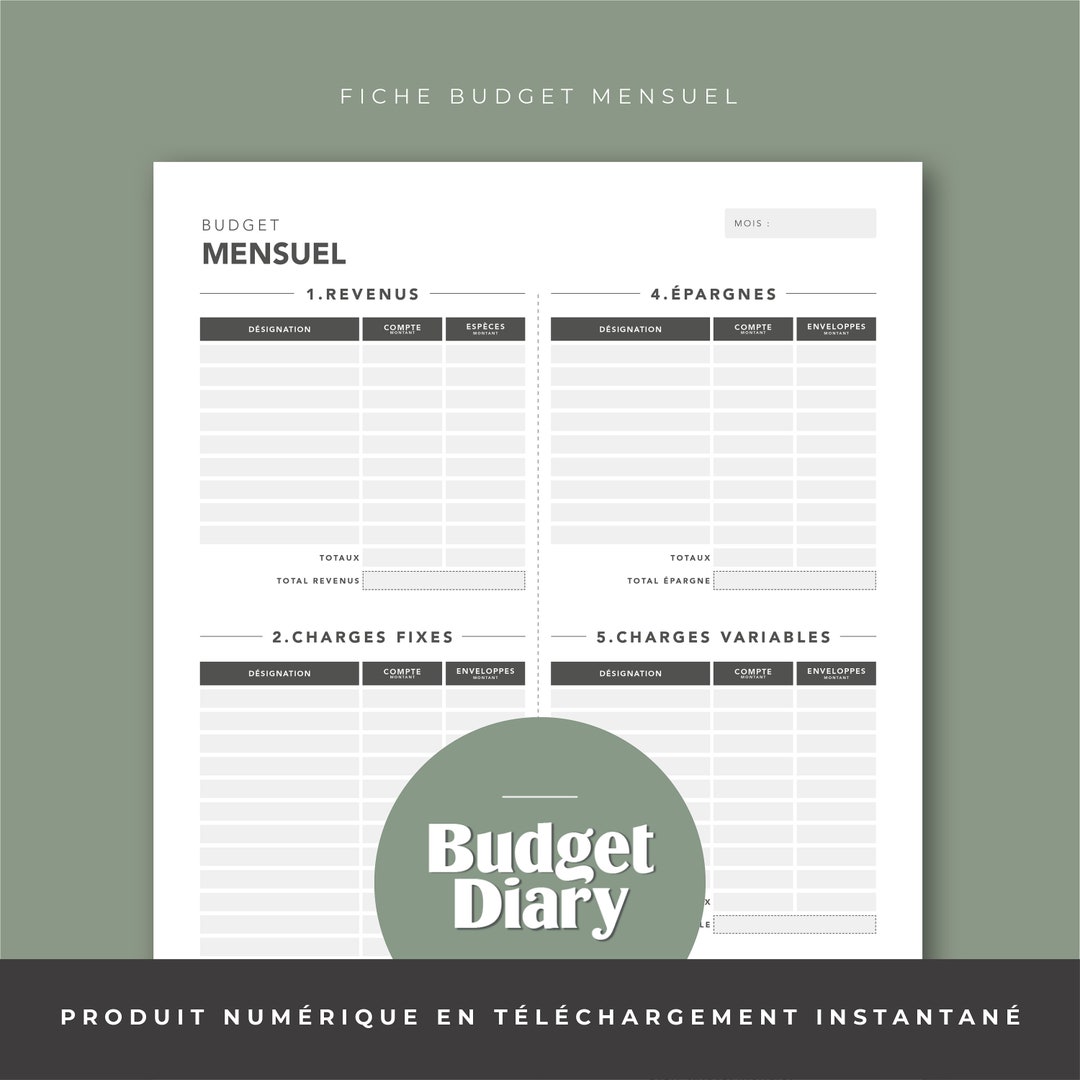 BUDGET, Mettre en place un système de budget par enveloppes