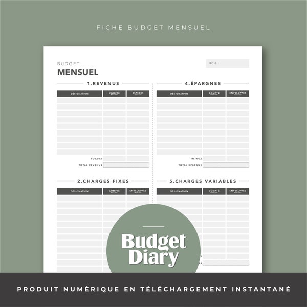 Budget Envelopes - Etsy