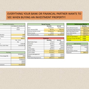 Google Sheets-Analyse Ihrer Investment-Property-Vorlage