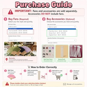 Op de afbeelding: Een aankoopgids-infographic die het bestelproces voor waaiers en accessoires toelicht. Het bevat secties voor het selecteren van waaierstijlen, optionele accessoires zoals parelstrikjes en zakjes, en een vierstappenplan voor het bestellen.