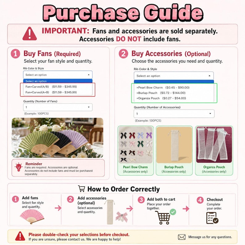 Op de afbeelding: Een aankoopgids-infographic die het bestelproces voor waaiers en accessoires toelicht. Het bevat secties voor het selecteren van waaierstijlen, optionele accessoires zoals parelstrikjes en zakjes, en een vierstappenplan voor het bestellen.