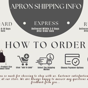 The image is a shipping information graphic that provides details on how to order products. It includes icons for standard, express, and rush shipping options, as well as instructions for selecting the product size, adding to a card, choosing the shipping method, and completing the order. The image also expresses gratitude to customers for choosing to shop with the company and emphasizes customer satisfaction as a top priority.