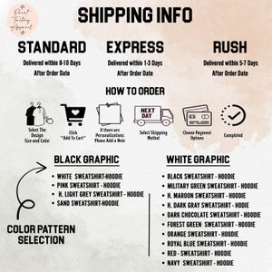 a shipping information graphic with various shipping options and their corresponding delivery times. It includes icons and text to guide the viewer through the different shipping methods, such as standard, express, and rush.