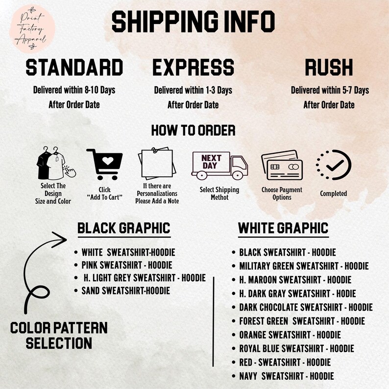 a shipping information graphic with various shipping options and their corresponding delivery times. It includes icons and text to guide the viewer through the different shipping methods, such as standard, express, and rush.