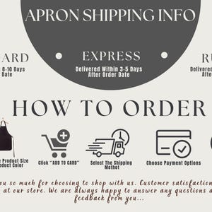 The image is a shipping information graphic that provides details on how to order products. It includes icons for standard, express, and rush shipping options, as well as instructions for selecting the product size, adding to a card, choosing the shipping method, and completing the order. The image also expresses gratitude to customers for choosing to shop with the company and emphasizes customer satisfaction as a top priority.